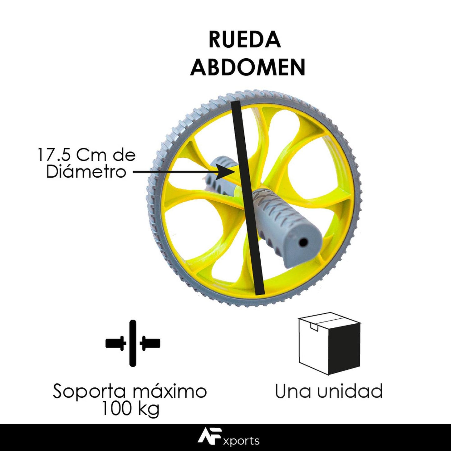 Caja de 6 Pzas Rueda Para Ejercicios De Abdomen Ab Wheel